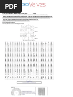 PN16 Flange Tables