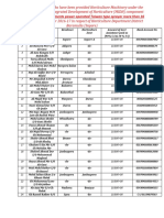 DBTBaramulla PDF