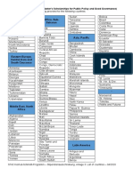 list_of_countries