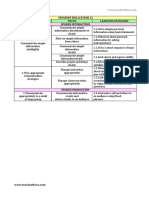 Transit Form Speaking Skills Y2 2018