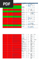 IM Program List Sep 2016