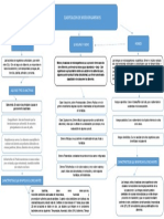 Cuadro Comparativo Microorganismos Sena