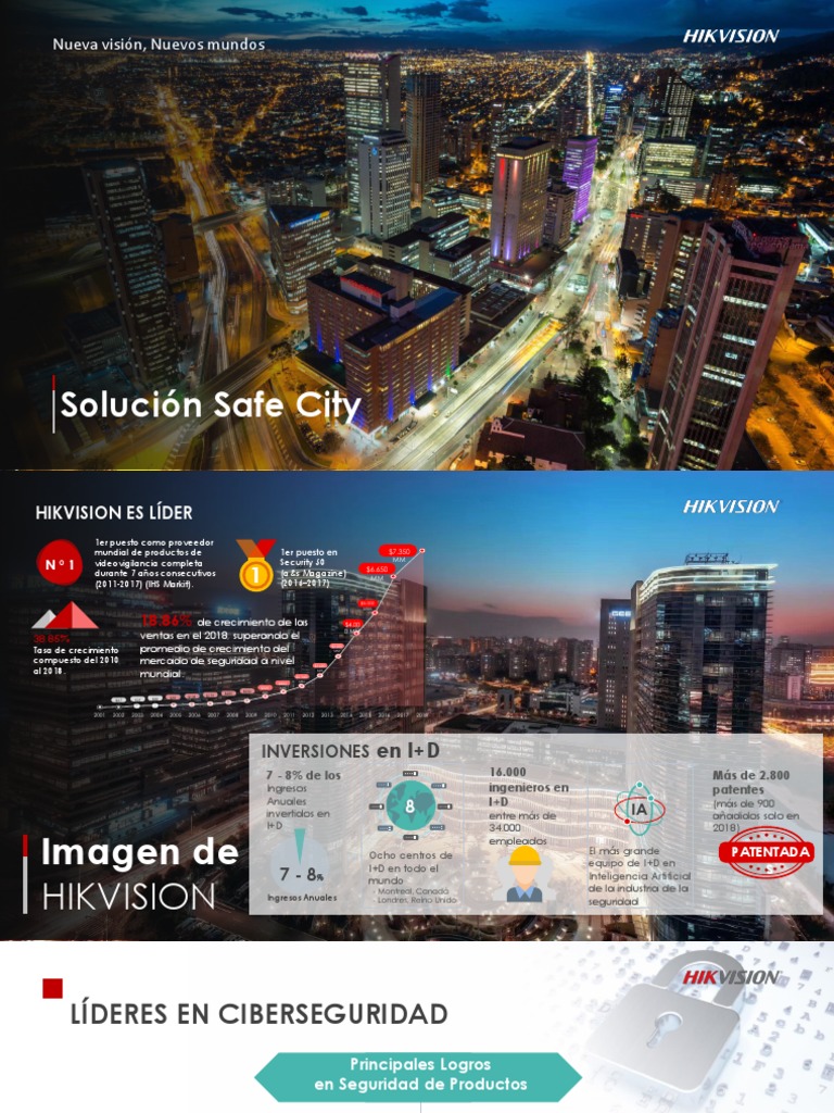 Soluciones de Seguridad Inteligente HIKVISION | PDF | Computación en la ...