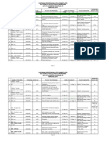 CPDprogram ELECTRICALENG-32919 PDF