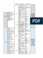 Cype 3D Programacion Estructuras Metalicas PDF