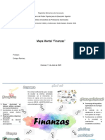 Mapa Mental Credito y Cobranza PDF