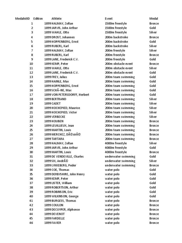 PDF) Travels to the \, image size:768x1024