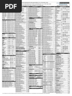 C-Zone Hardware Price List 2020 | PDF | Advanced Micro Devices ...