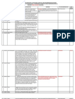 Submitted Proposal Review Matrix114