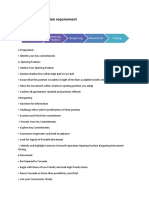 FALLSEM2019-20 STS3003 SS VL2019201003874 Reference Material I 24-Sep-2019 Negotiation New PDF