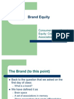 Brand Equity - Creating Associations