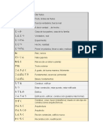 JLPT N3 Vocabulary List