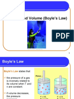 Boyle's Law