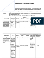 LK1 - Analisis KI-KD