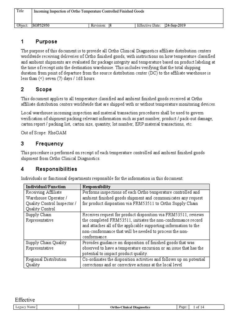Inspection SOP PDF Ice Business