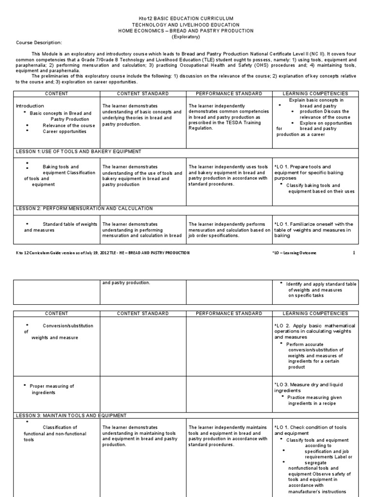 Bread and Pastry Course Outline PDF Occupational Safety And Health