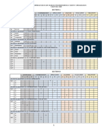 Jadual Spesifikasi Ujian Mac 2020 English Y5 PDF