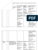 INCOTERMS