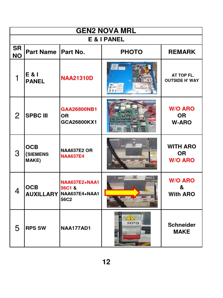 Gen2 Nova MRL: SR NO Part Name Part No. Photo Remark E & I Panel | PDF