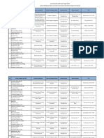 Daftar Pejabat Wajib LHKPN.pdf