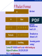 IP PACKET.pdf