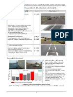 Possible Countermeasures With Expected Costs (EC) and Accident Reductions (AR) : Countermeasure With (EC) AR Illustrations