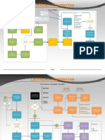 Trabalho ADM Licitação e Contrato