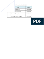 Agenda For Purchase Meeting PDF