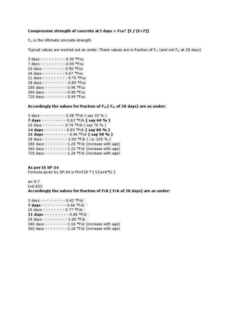 Compressive Strength of Concrete Over Time | PDF | Teaching Methods ...