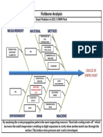 Fishbone Analysis PDF