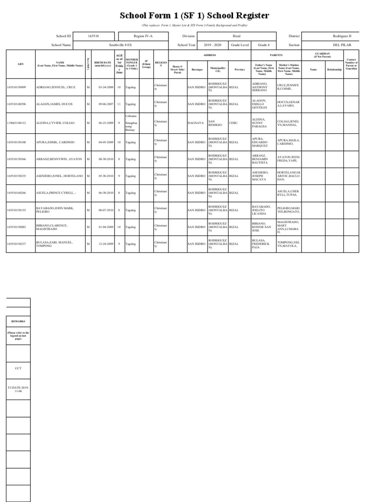 Southville 8 ES Grade 4 School Register | PDF | Symbols | Languages Of Asia