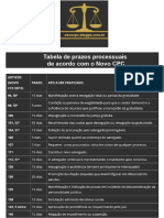 Tabela_de_prazos_processuais_novo_ncpc.pdf