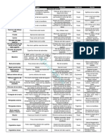 397231446-Todos-Los-Musculos-Fisio-Teorico-PDF.pdf