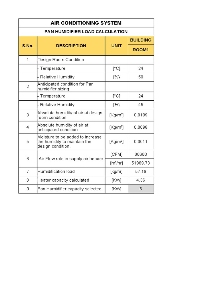 Humidifier Load Calculation Guide | PDF