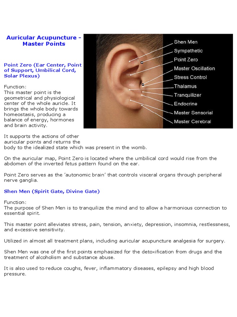 Auricular Acupuncture Master Points Point Zero (Ear Center, Point of
