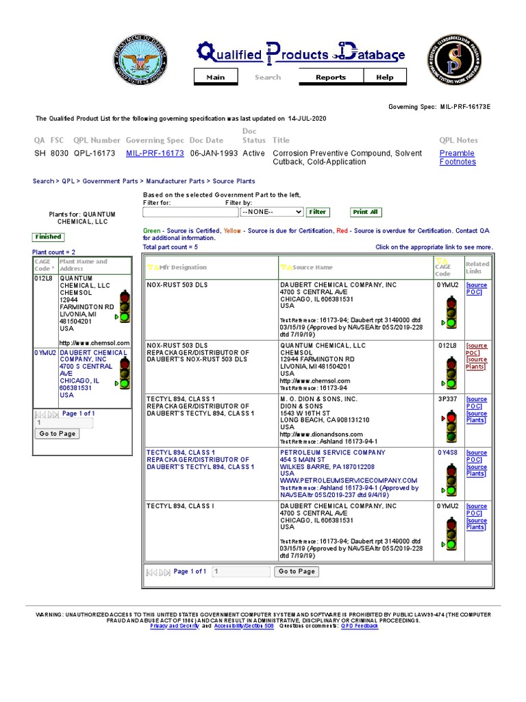 MIL-PRF-16173 Preamble Footnotes: QA FSC QPL Number Governing Spec Doc ...