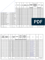 Format Meo Deo-1