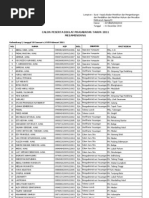 Download daftar peserta prajabatan 2011 by ester SN46991124 doc pdf