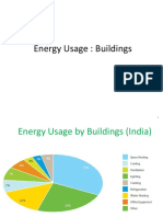 Energy Usage Buildings 03