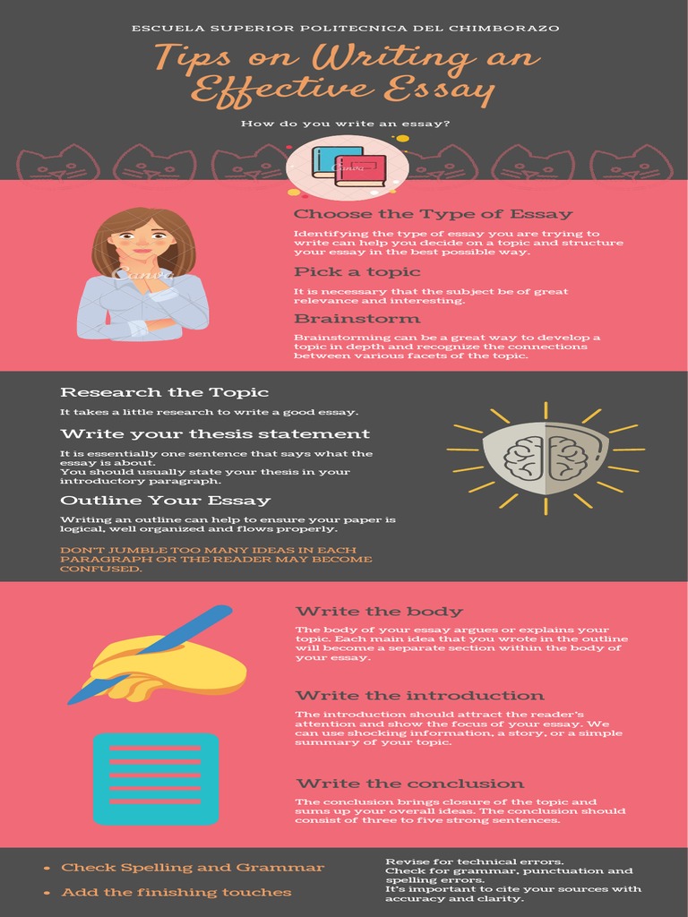 Tips On Writing An Effective Essay: Choose The Type of Essay | PDF ...