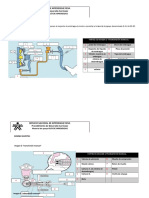 Partes Del Embrague