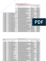 Rodata Jharkhand PDF