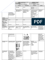 GRADES 1 To 12 Daily Lesson Log