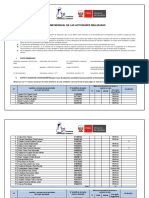 ROSA Estructura de Informes - NT Trabajo Remoto - VF MES MAYO PDF