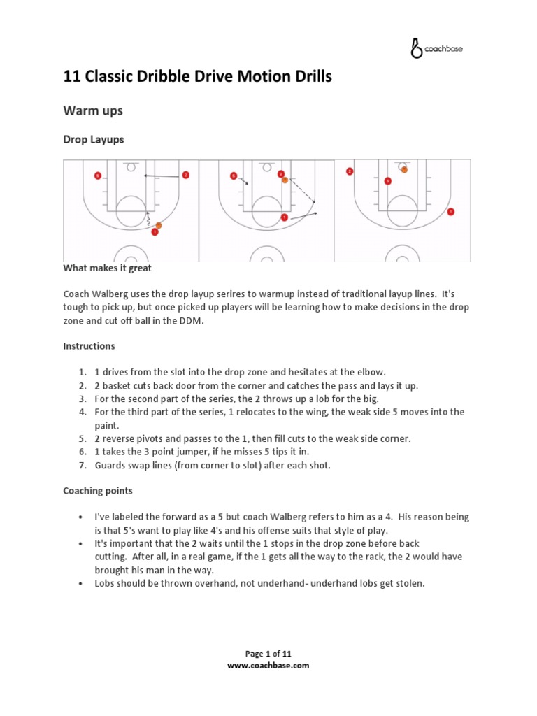 11 Classic Dribble Drive Motion Drills PDF PDF Basketball Positions