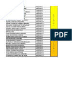 DISTRIBUCIÓN DE PRESUPUESTO