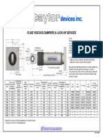 Taylor Viscous Damper CLEVIS BASEPLATE METRIC PDF