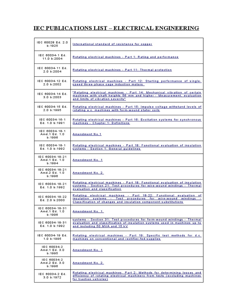 IEC Electrical Engineering Standards List | PDF | Insulator ...