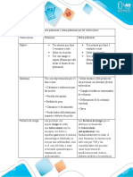 Tuberculosis Pulmonar y Extrapulmonar