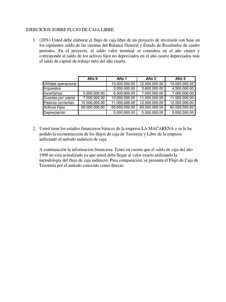 Ejercicios Sobre Flujo de Caja Libre PDF | PDF | Capital de trabajo ...